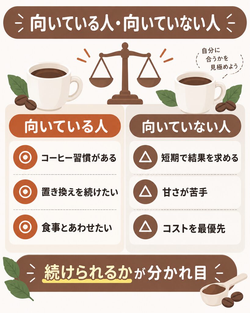 向いている人と向いていない人を対比した図