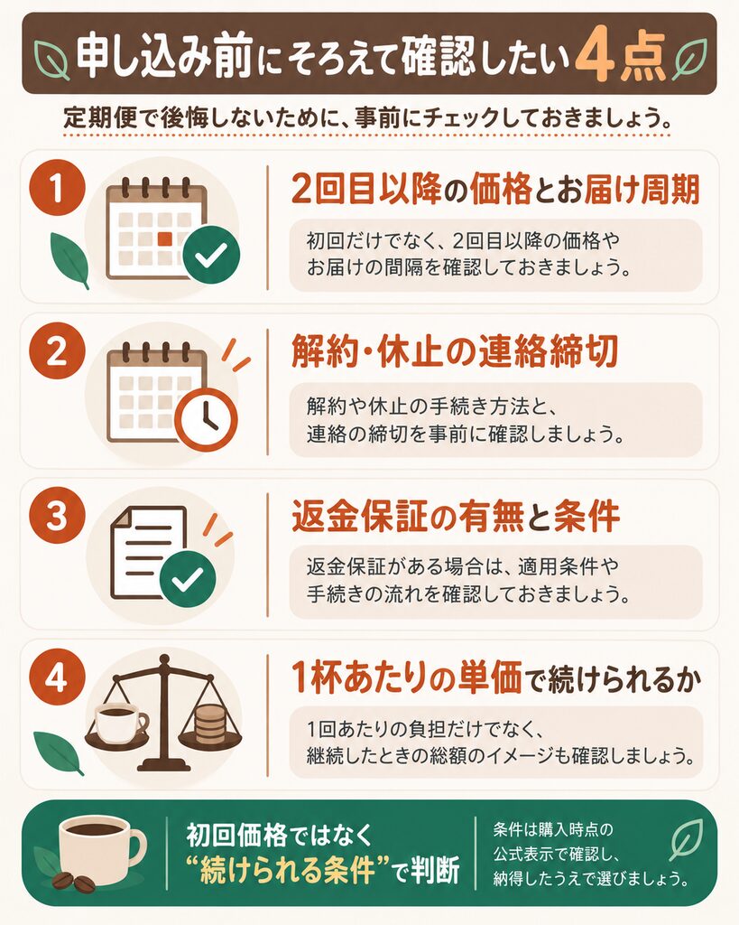 定期便の申し込み前に確認する4点の図